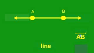 Line Segments Lines and Rays [upl. by Shelah]