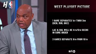 Inside the NBA discuss West Playoff Scenarios [upl. by Elleiad]