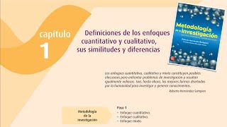 Metodología de la investigación Capítulo 1 [upl. by Aiva999]