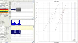 Demo Weibull Analysis with Develve [upl. by Bradwell]