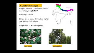 Phytogeographical Regions of India Lecture  2 [upl. by Aicirtam22]