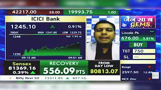 ICICI Bank Share Latest News ICICI Bank Share News  ICICI Bank Share Price  8th October 2024 [upl. by Anitra640]