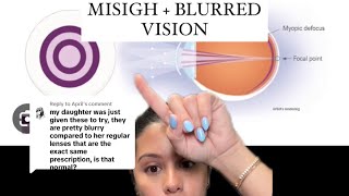 Why do misight contact lenses might be causing blurred vision [upl. by Tray761]