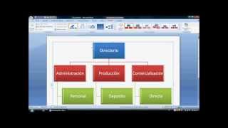 Como hacer un organigrama en Word [upl. by Welcome]