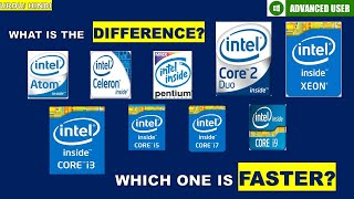 Different Types of Processors  Intel Processors and Generations Explained [upl. by Guenzi]