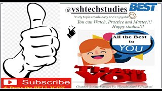 Kmap method Part3 Essential prime implicants  Digital Electronics vshtechstudies [upl. by Quintana]