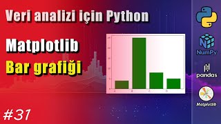 Veri Analizi İçin Python  31 Matplot  Bar grafiği [upl. by Oidiple]