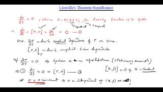 Significance of Liouvilles Theorem [upl. by Attemaj]