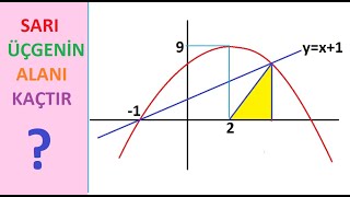 Parabol Uygulamaları [upl. by Seka]