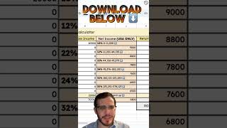 Part 2 Value Business Revenue Calculator [upl. by Ynobe]