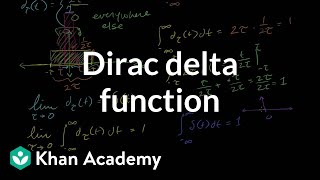 Dirac delta function  Laplace transform  Differential Equations  Khan Academy [upl. by Ahsla689]