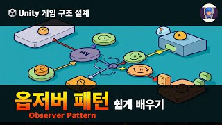 유니티 옵저버 패턴 Observer Pattern [upl. by Airec]