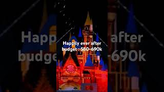 Happily ever after  Theme park tycoon 2 [upl. by Luzader]