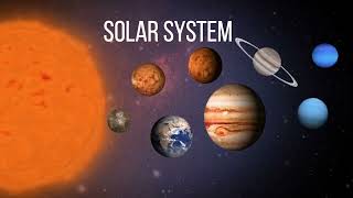 Planets in Solar System Explained for Kids  Kids Informational Video [upl. by Ahsiele]