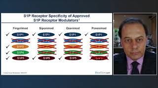 Advances in S1PR Modulation Progress in Understanding Brain Atrophy and Cognition Measures in MS [upl. by Mixam]