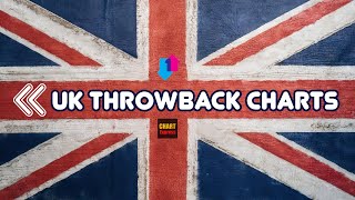 UK Top 10 Single Charts  02091984  ChartExpress [upl. by Hamlin]