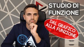 Dal grafico alla funzione Studio di Funzione [upl. by Enala]