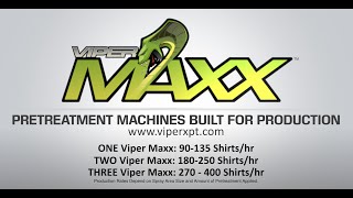 Viper MAXX DTG Pretreatment Machine  Features [upl. by Evangelist]