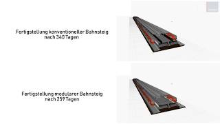 Betriebsschonend bauen mit Systembahnsteigen von HERING [upl. by Eelnayr]