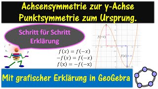 Kurvendiskussion Teil 6 Symmetrie [upl. by Landy]