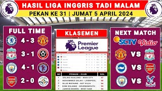 Hasil liga Inggris tadi malam  Chelsea vs Man United  liga Inggris 20232024  Liga Inggris [upl. by Australia455]