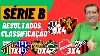 SPORT E GOIÁS GOLEIAM NOVORIZONTINO EMPATA E VILA NOVA PERDE SÉRIE B RESULTADOS E CLASSIFICAÇÃO [upl. by Drofiar]