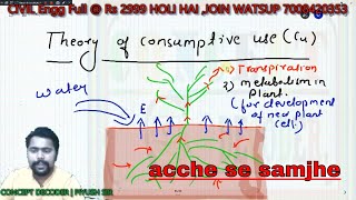 consumptive use kya hota hai  irrigation engineering  Evapotranspiration kya hai [upl. by Meggi43]