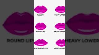 Whats your lips shape [upl. by Bussey195]