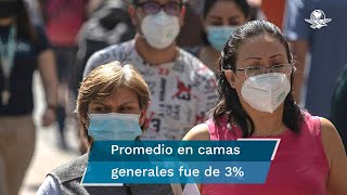 México suman 11 semanas de descenso en casos Covid19 Cenaprece destaca cero defunciones [upl. by Atined]