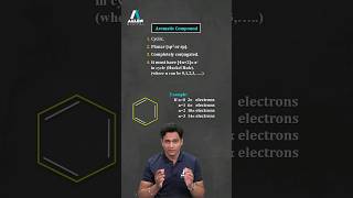 Is Benzene An Aromatic Compound 🔍 Understanding of What Makes Benzene Truly Aromatic shorts [upl. by Ferino745]