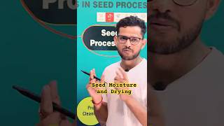 Seed Moisture and Seed Drying by drpksir agriwill farmers agriculture viralvideo shorts [upl. by Malha625]