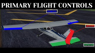 Aircraft Primary Flight Control Surfaces Explained  Ailerons Elevators and Rudders [upl. by Afinom888]