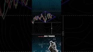 Diamond pattern analysis shorts [upl. by Weintrob]