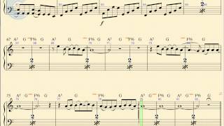 Piano  Dont Fear The Reaper  Blue Oyster Cult  Sheet Music Chords amp Vocals [upl. by Eilak585]