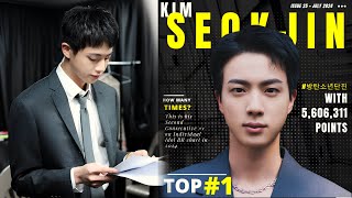 BTS Star Jin Settles Most Popular Kpop Artist Debate [upl. by Etteb375]