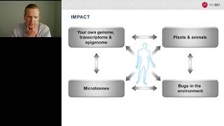 Application of LongRead PacBio Sequencing for HighResolution Metagenomics [upl. by Selemas196]