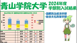 2024年度 青山学院大学 学部別入試結果 国際政治経済、総合文化政策学部編 [upl. by Elagibba515]