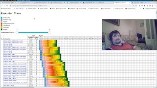 5x gyorsítás Optimalizálás branchless programozás algoritmusok [upl. by Rodmur101]