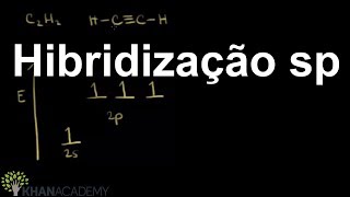 Hibridização sp  Ligaçoes quimicas  Quimica  Khan Academy [upl. by Anaugahs]