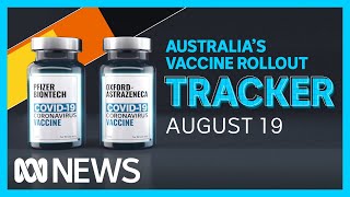 Tracking Australias COVID19 vaccine rollout August 19  ABC News [upl. by Verina162]