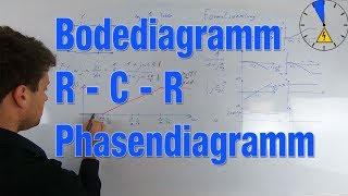 R C R Bodediagramm Phasendiagramm zeichnen [upl. by Arriaes231]