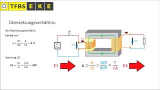 Transformator Grundlagen [upl. by Anadal137]