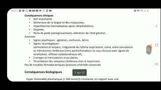 physiopathologie des troubles hydrosodés partie 3💧troubles dhydratation intracellulaire [upl. by Justen579]