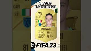 Evolucion carta Raspadori en los fifa [upl. by Clite]