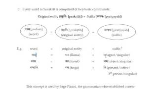 Tutorial 2  Topic II Structure of the Sanskrit Language Part 1 [upl. by Gaston]