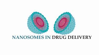 Dendrimers and Nanosomes in Drug delivery [upl. by Litha]