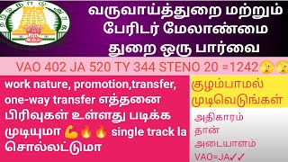 வருவாய்த்துறைII REVENUE DEPARTMENT JAவா VAOவா II TYPIST STENO பதிவின் இறுதியில் முடிவெடுக்கலாம் [upl. by Zilla]