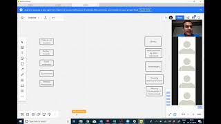 Example of selecting a target problem  Combating childrens malnutrition  Suraj Kripalani [upl. by Adriano974]