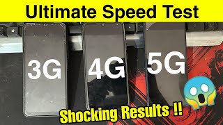 3G vs 4G vs 5G speed test live ftBSNL amp Jio  The Technologist [upl. by Animar]