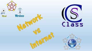 Network vs Internet explained in Hindi by CSClass [upl. by Asssilem432]